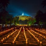 The Role of World Religions in the Formation of Culture and Civilization